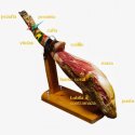 Jamón de Bellota 100% Ibérico 7,68 kg. aprox. Señorío de Montanera D.Origen Dehesa de extremadura